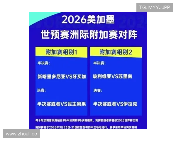 2026世界杯同积分如何判定排名