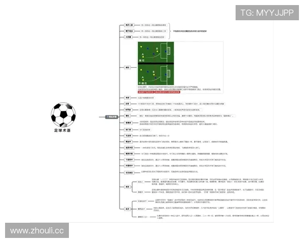 2026世界杯32强对阵规则是什么 2026世界杯32强对阵规则是什么
