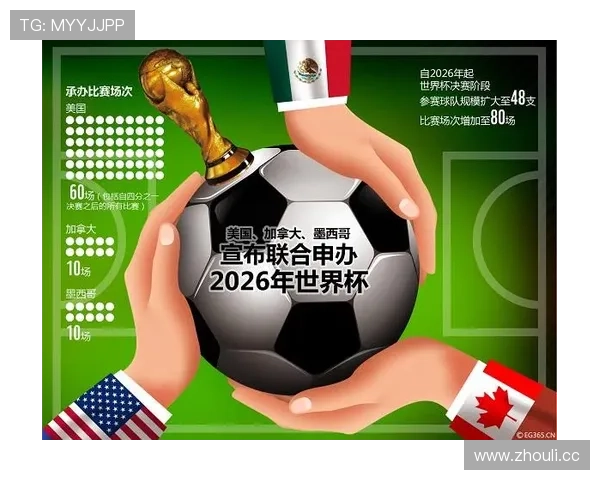 2026世界杯三国联合办赛分区规则是什么 2026世界杯三国联合办赛分区规则是什么