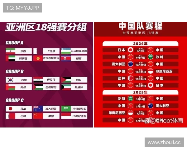 2026世界杯最新排名确认规则详解 2026世界杯最新排名确认规则详解